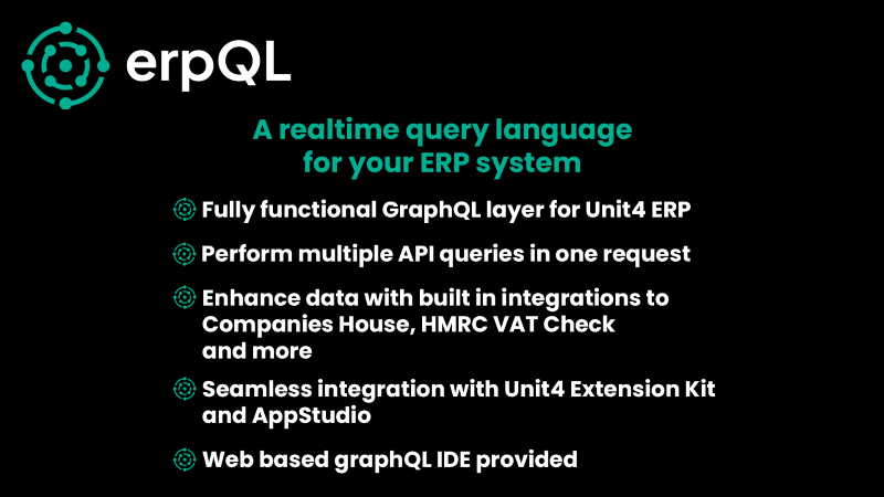 erpQL Introduction